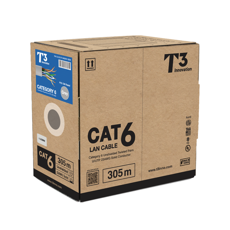 Cat6 U/UTP 23AWG 箱線